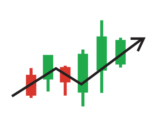 Candlestick Pattern