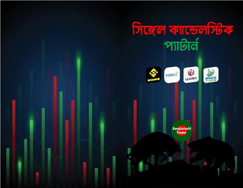 প্যাকেজ ইমেজ ৩